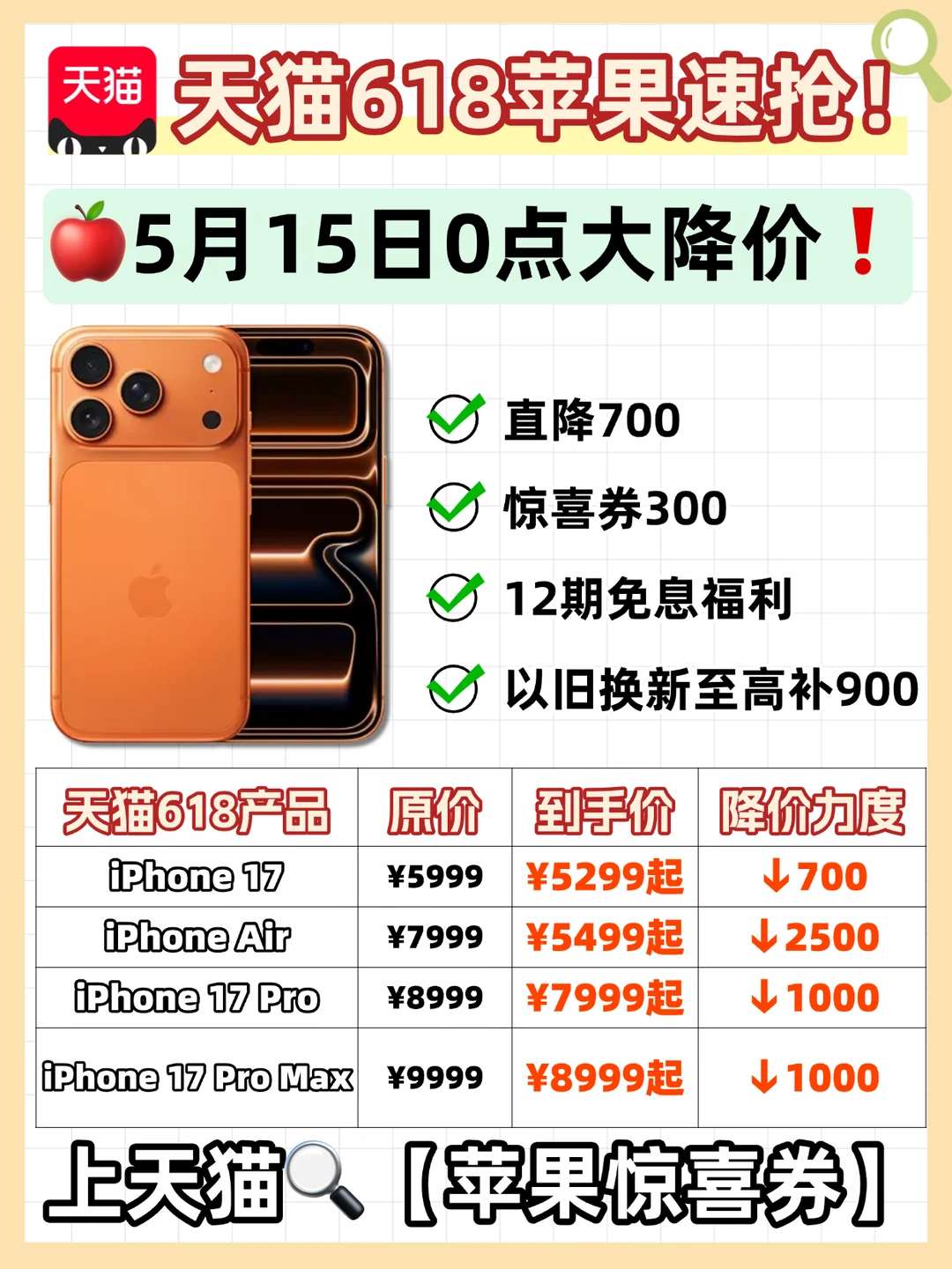 天猫618苹果降价大盘点❗️进来抄作业✅