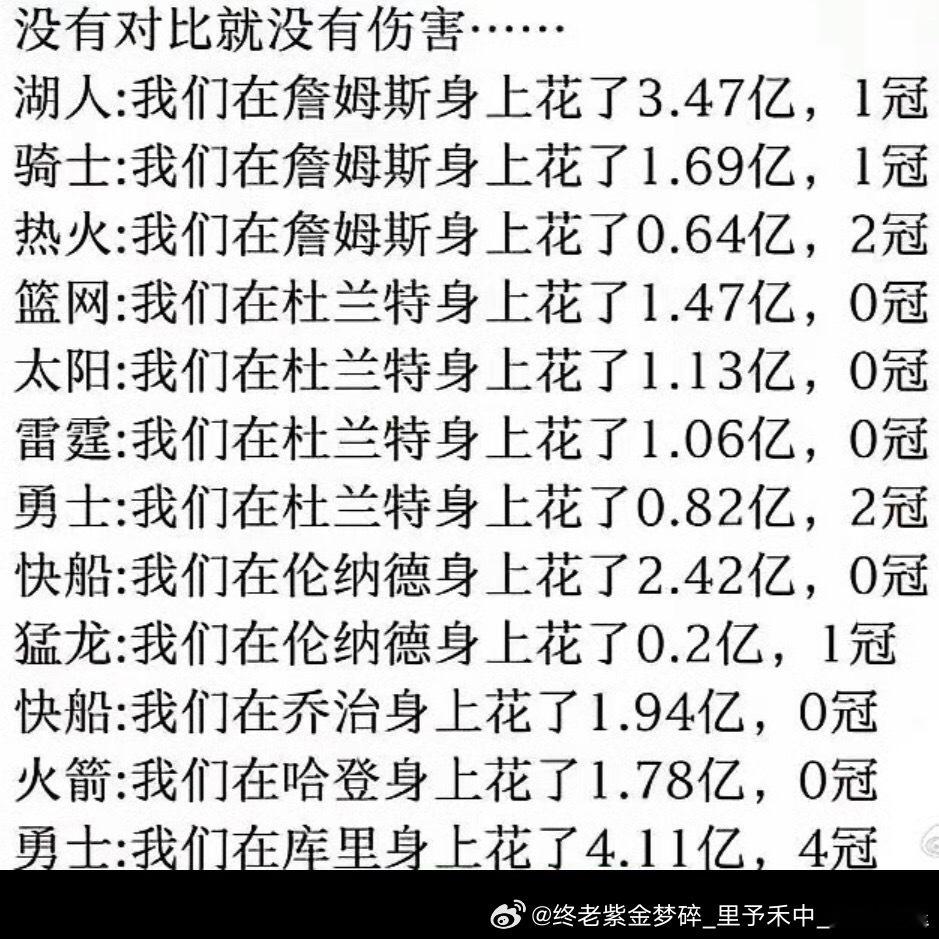 除了降薪跪舔韦德，冤种3.5亿换不到真正的冠军