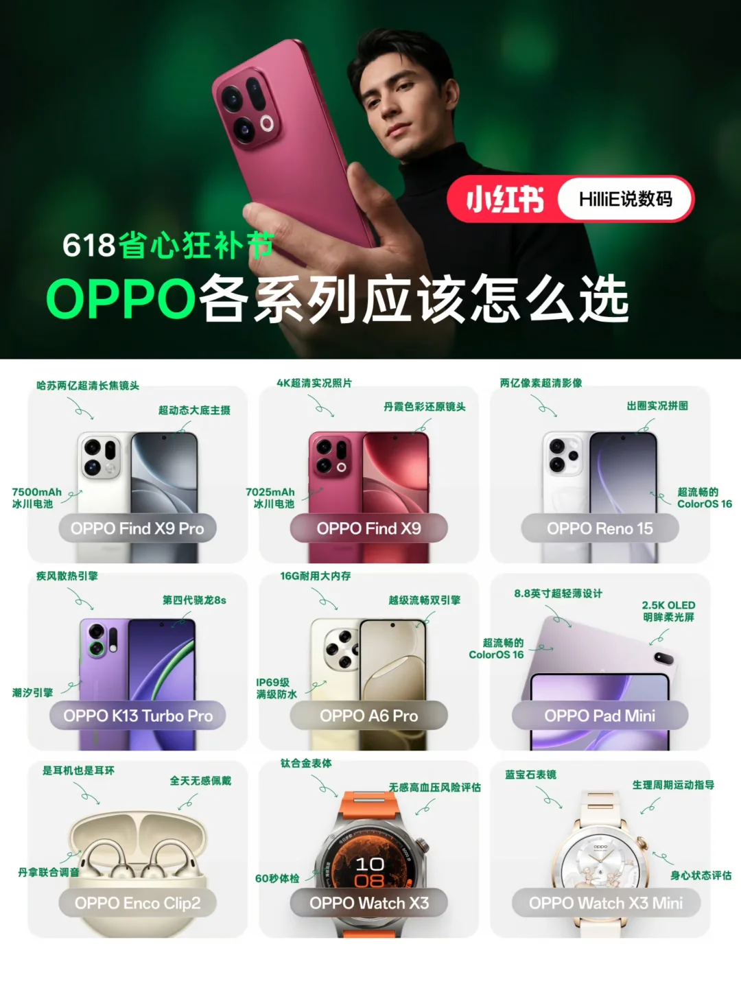 618省心狂补节｜OPPO各系列应该怎么选