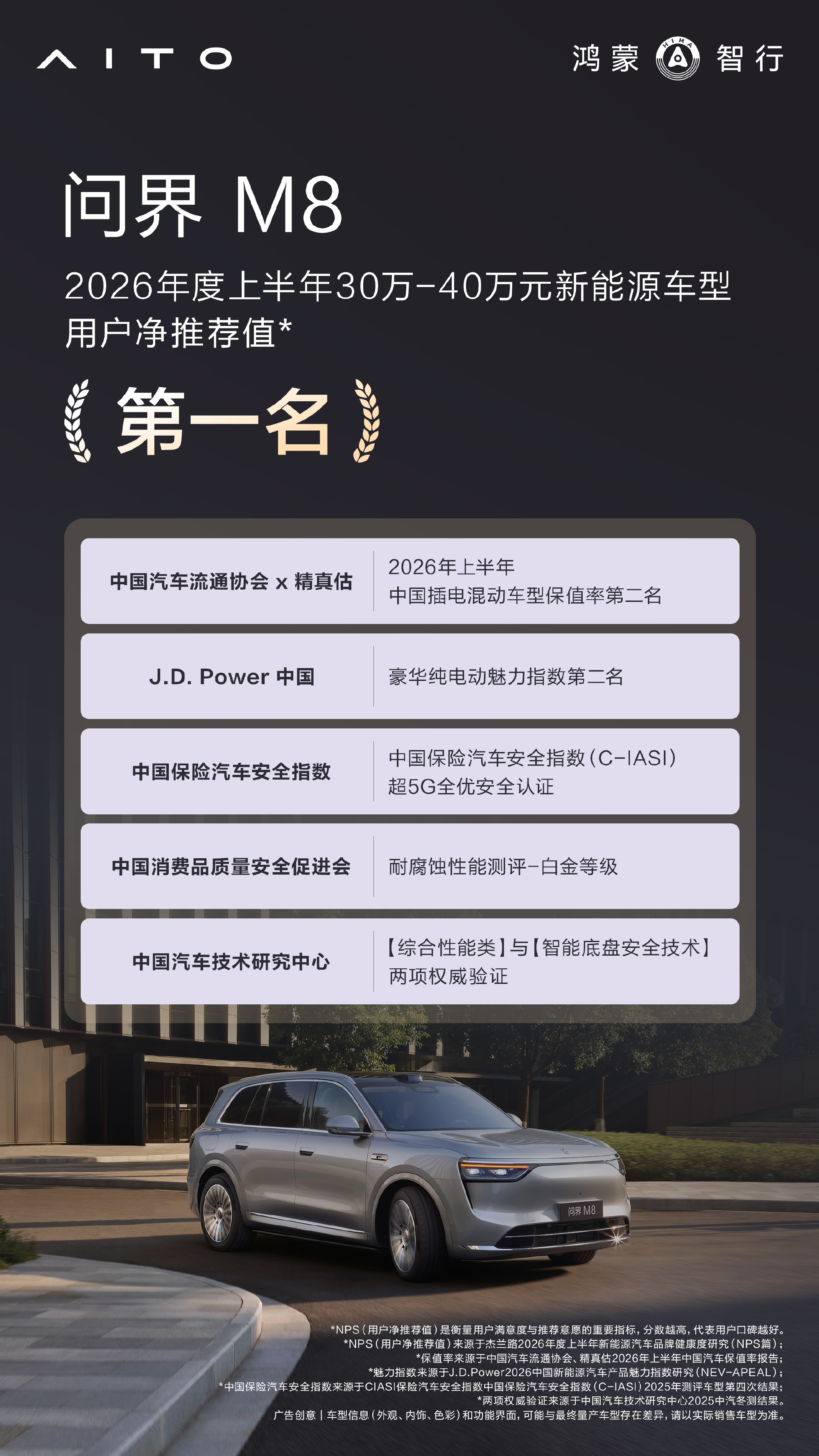 开了多年车我深有感触，选家用车真的不能只看重行驶安全，车内的健康驾乘环...