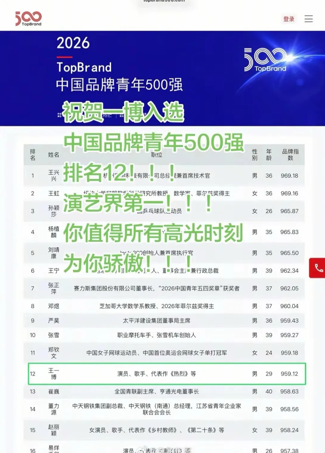 王一博