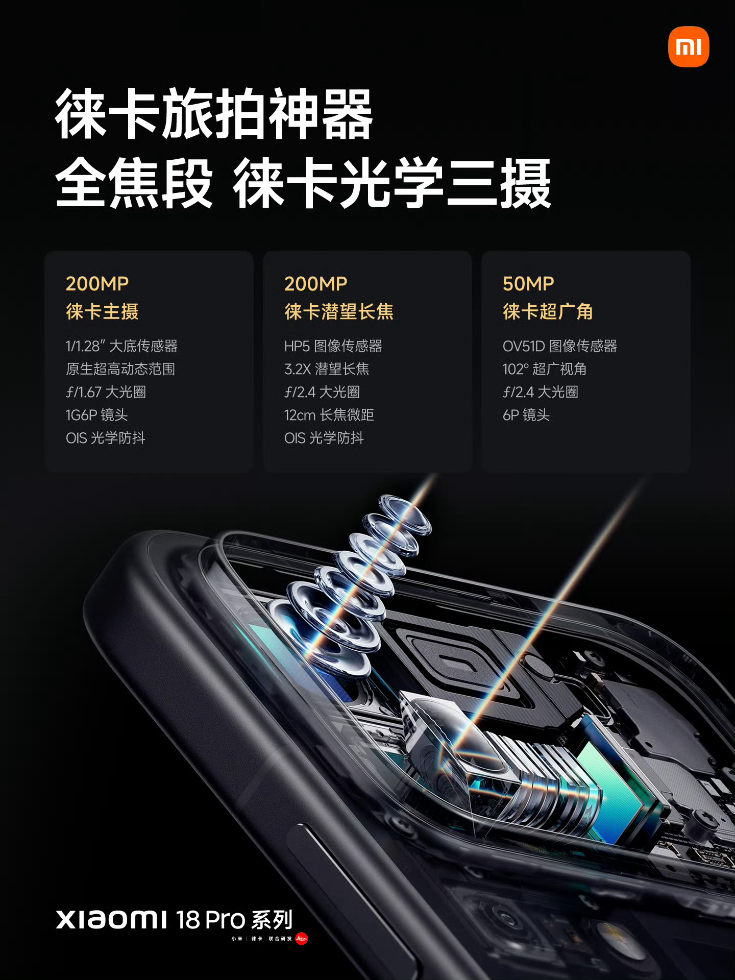 #小米18Pro系列售价#
小米18 Pro系列性价比炸裂，Pro版起售价5999元，而你可以得到2亿像素 1/1.28"大底主摄+2亿像素 1/1.56"大底长焦+传奇一瞬+超级像素2.0+同级超大马达+7000mAh/8500mAh大电池+2nm旗舰芯……

Pro国补后更是最低只要5499，放在今年这个市场环境里，这个定价真的很不容易。早买早享受 ​