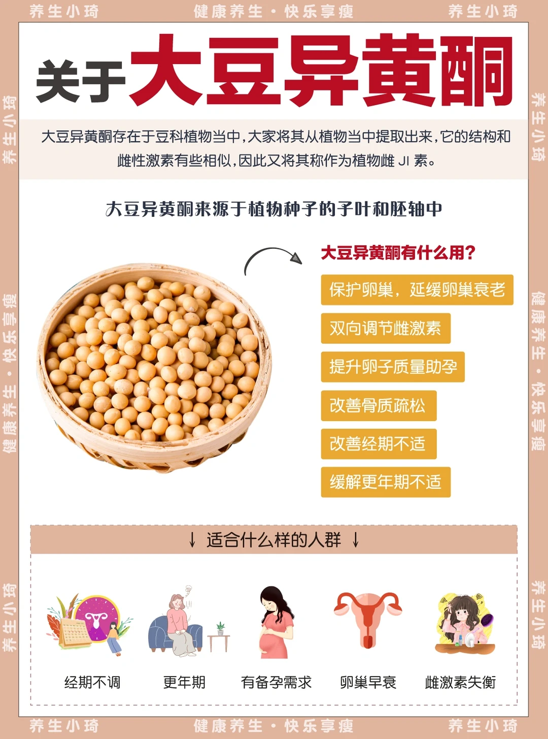 女性抗衰老的㊙丨植物雌激素“大豆异黄酮”