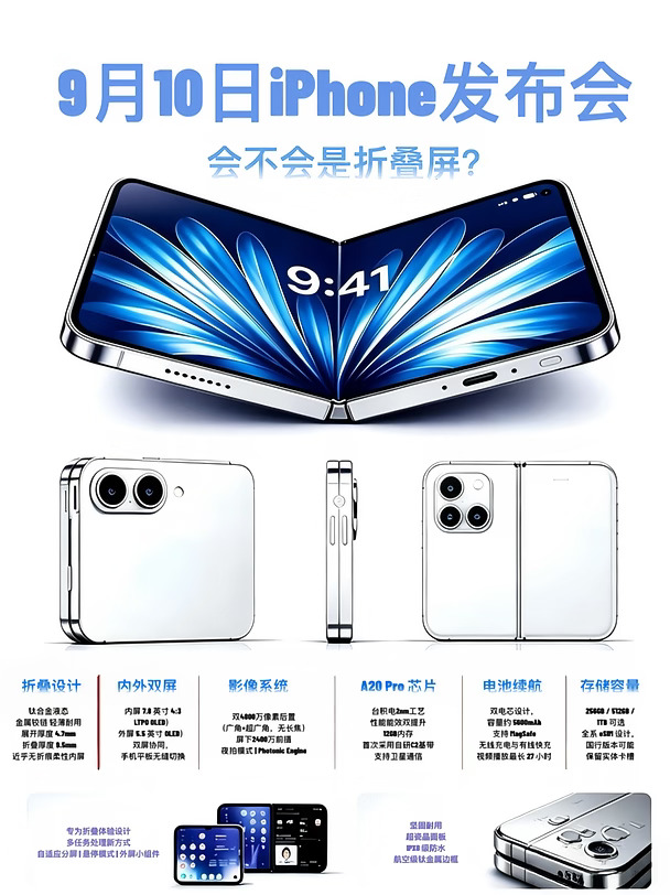 今年iPhone One More Thing会不会是折叠屏？