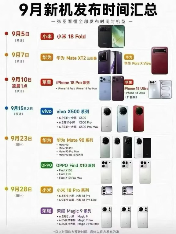 9月新机发布时间汇总