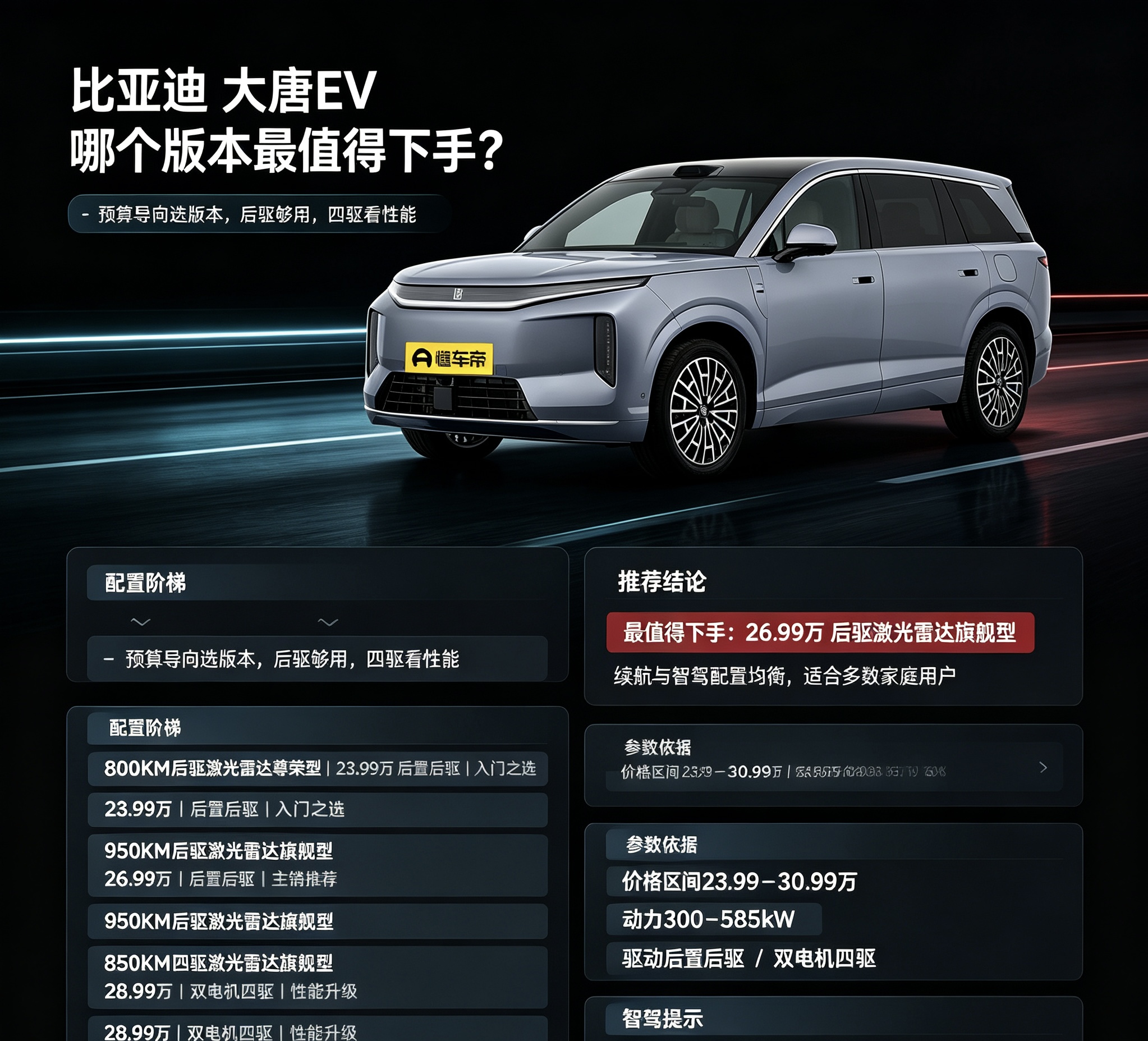 比亚迪大唐EV哪个版本值得入手？