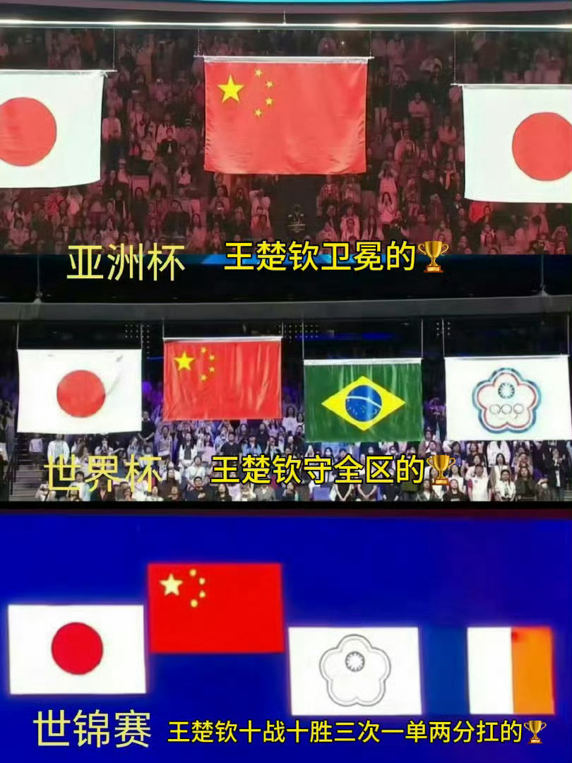 #王楚钦今年已退出4项赛事#
只知道王楚钦截止目前为止一共参加了六站比赛，拿了四个冠军，单打胜率94%，断层第一☝🏻
没有王楚钦男队今年一个单打冠军都🈚
至于为何今年退了四项，请问我们亲爱的，一直让男一号向下兼容打混双[微笑][微笑][微笑]一直让男一号兼项[微笑]
ctta ​