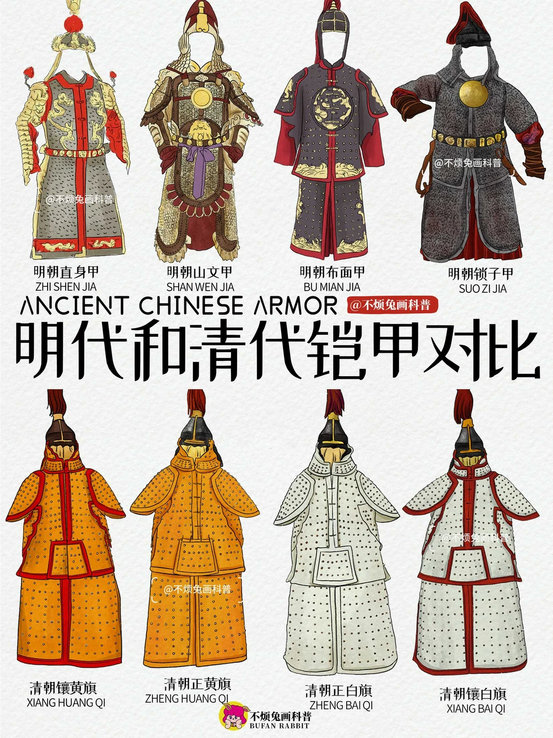 📕 明代铁甲🆚清代棉甲，你觉得哪个更绝？