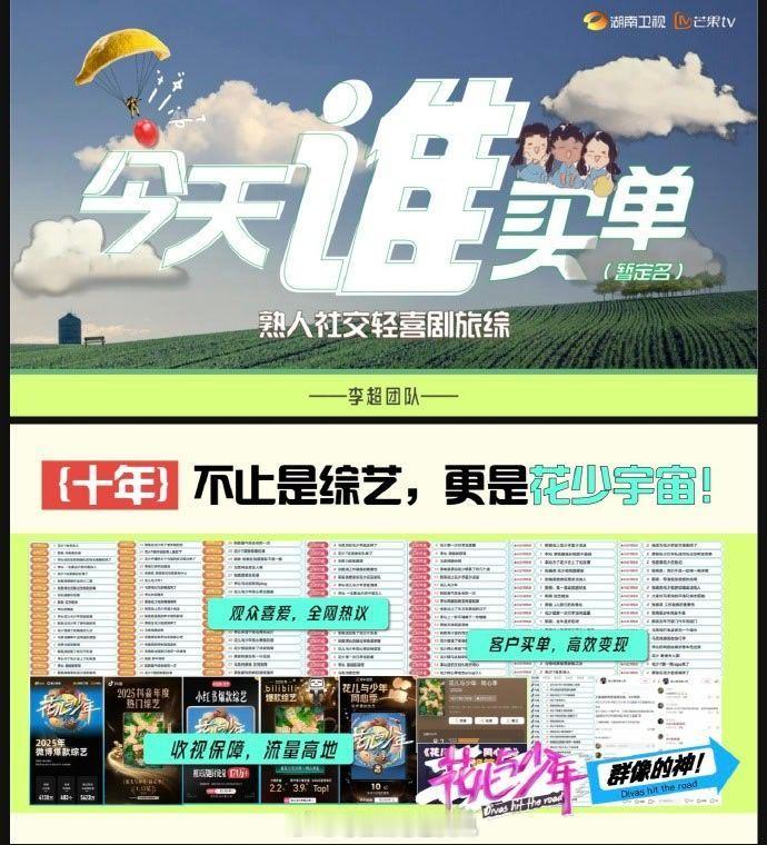 《今天谁买单》常驻嘉宾：马思纯、李沁、张晚意，飞行嘉宾：预计每站加入2位飞行嘉宾。
节目简介：花少姐弟“马思纯、李沁、张晚意”三人组限时组队出发，延续花少经典自驾公路质感，开启一场 艺人自费的“随机旅行”，除了感受旅行途中带来的美好之外，将以“运气游戏决定买单者”作为 串接旅行的玩法 ​