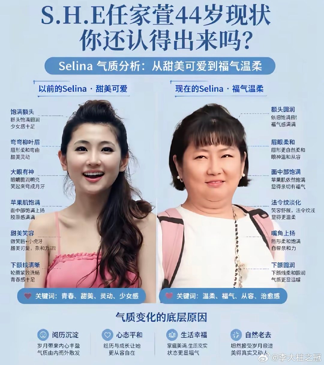 S.H.E 组合里面的任家萱，也就是 Selina。

1981 年出生，今年 44 周岁，这体重接近 160 斤了。

年轻时胡吃海塞都不胖，人到中年喝凉水都长肉，中年发福是大部分人的魔咒。

[馋嘴][馋嘴] ​