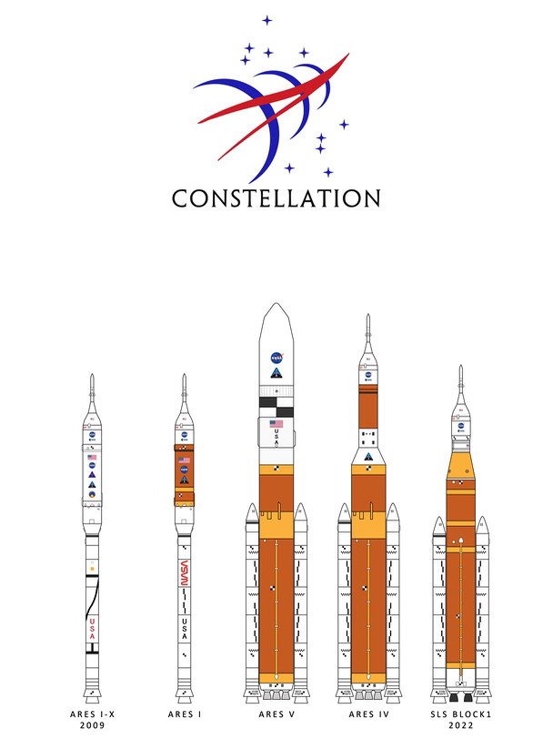 星座计划-SLS火箭的前身，NASA最后的偏执