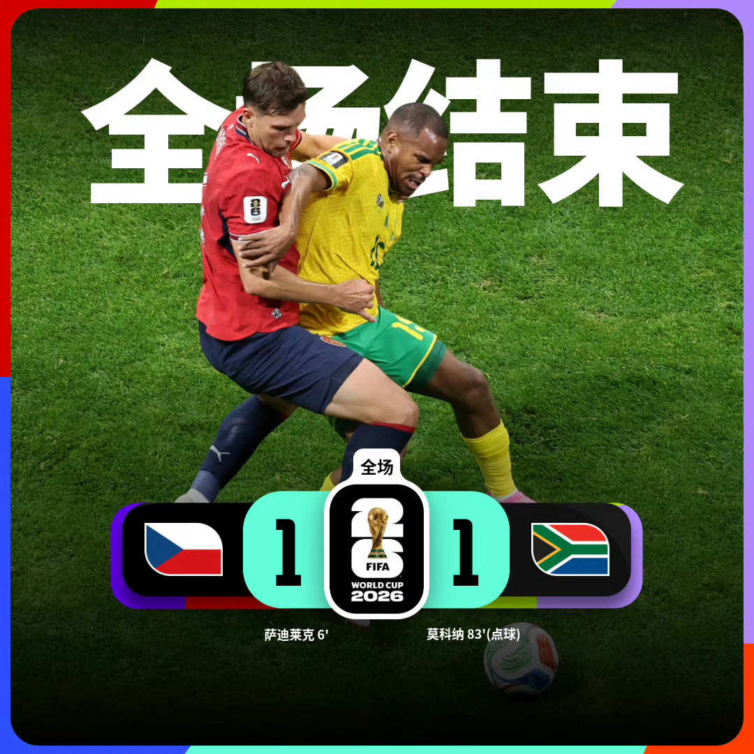 北京时间6月19日凌晨0:00，世界杯小组赛A组第2轮，捷克1比1南非...