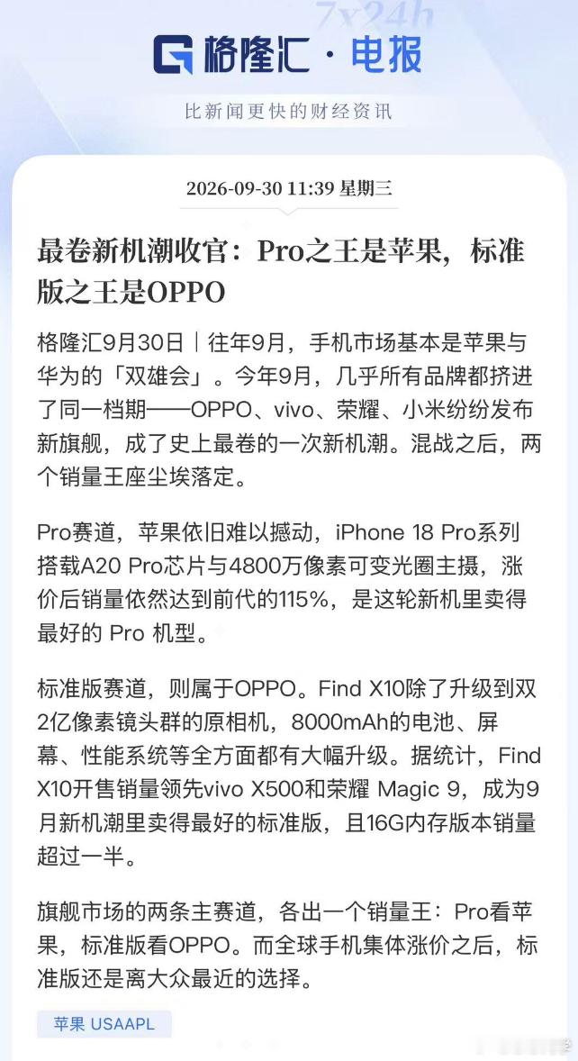 各大年度旗舰陆续发布，由于一些众所周知的原因，今年的定价都有所上涨，但厂商也补上了更强的产品力，可以说一个比一个能打。

刚看了媒体发的首销日数据，标准版中OPPO Find X10表现最佳，销量为上一代的135%，很不错，但也在意料之中，0.99mm四等边、双2亿像素哈苏镜头群、8000mAh大电池等等，最强 ​