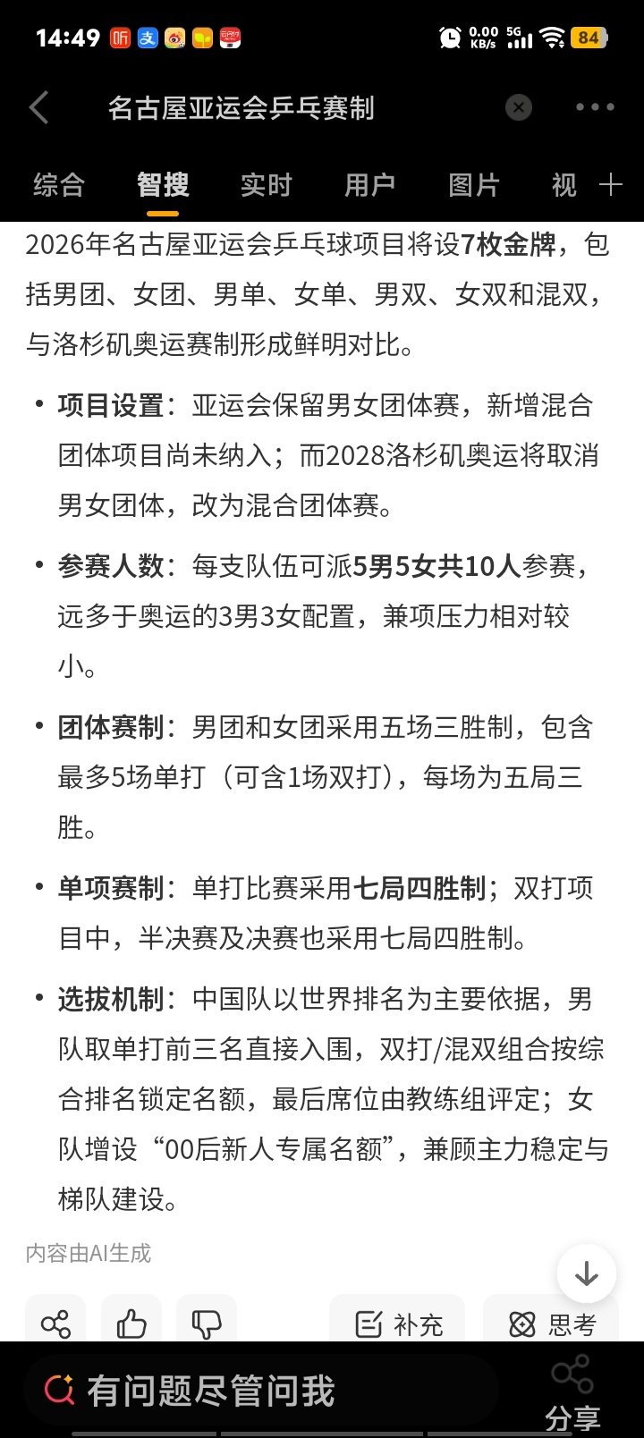 名古屋亚运会赛制 ​