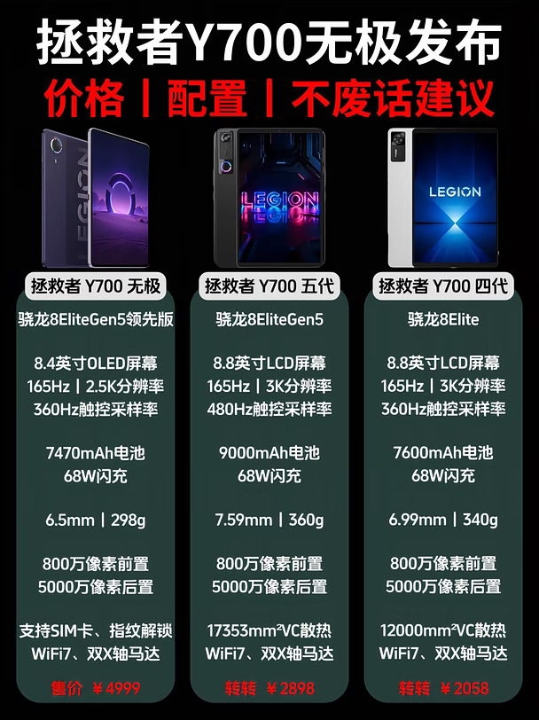联想拯救者无极平板电脑，值得入手吗？