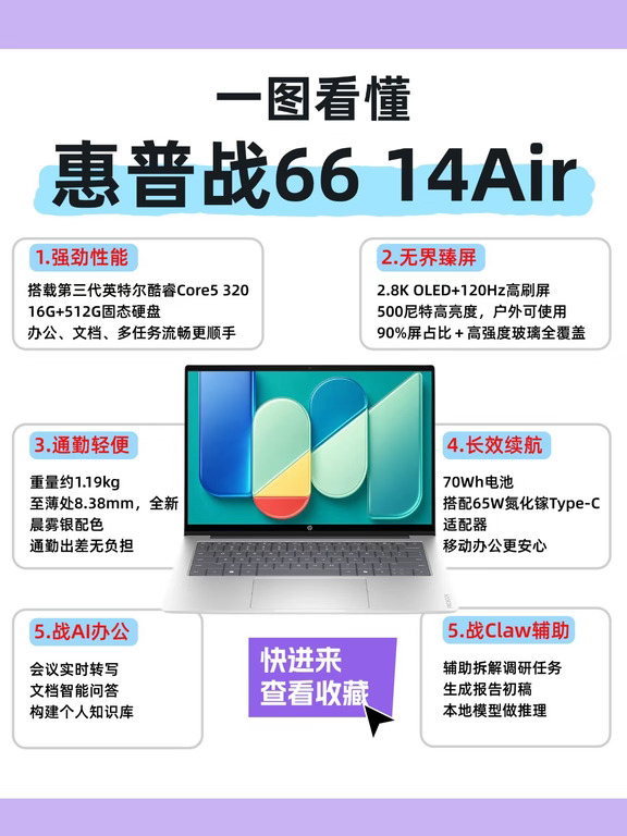 惠普战66 14Air上市 | 这台AI本有点东西
