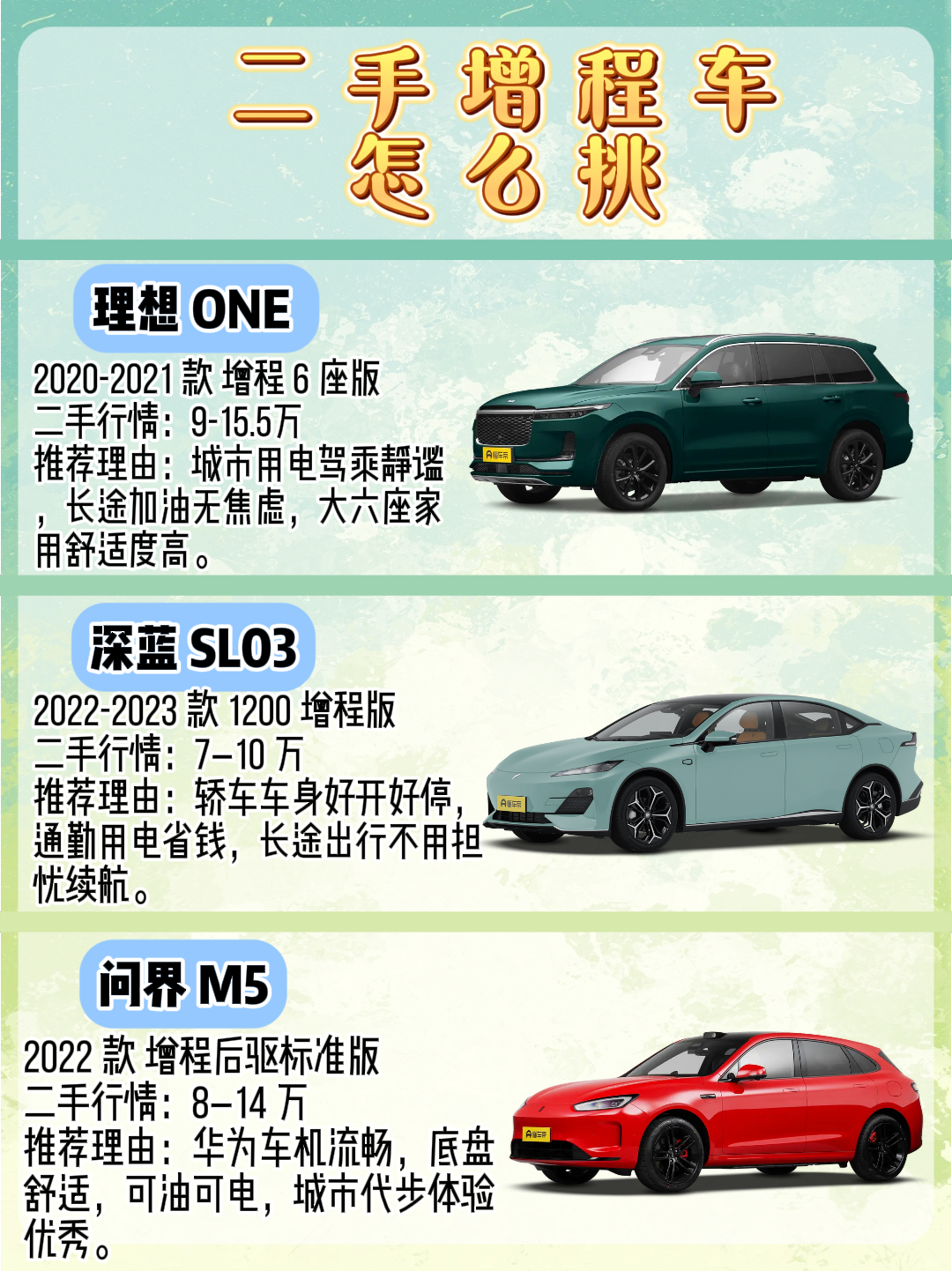 二手增程车怎么挑？理想ONE、深蓝SL03、问界M5，半价体验谁更香？先想想你平时是不是市区用电多、偶尔跑长途，家里几个人坐车，在不在意车机。想清楚这些，再看车，基本不会跑偏。
家里人多，经常带着孩子老人出门，理想ONE会更贴合。行情大概9-15.5万。市区用电安静，长途加油不焦虑，六座空间也实用。