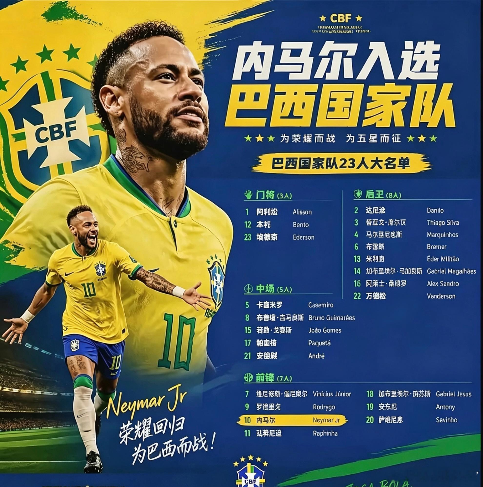 桑巴未老，执念终成——致披荆斩棘的内马尔  当34岁的内马尔名字，赫然...