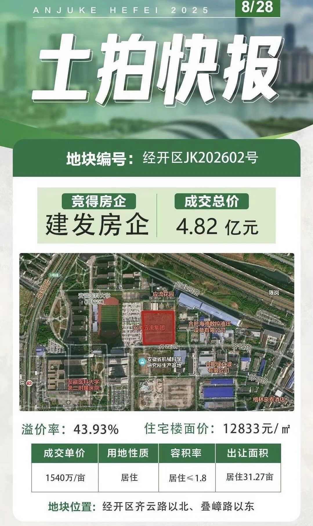 6小时鏖战、竞价471轮！合肥久违“史诗级”土拍