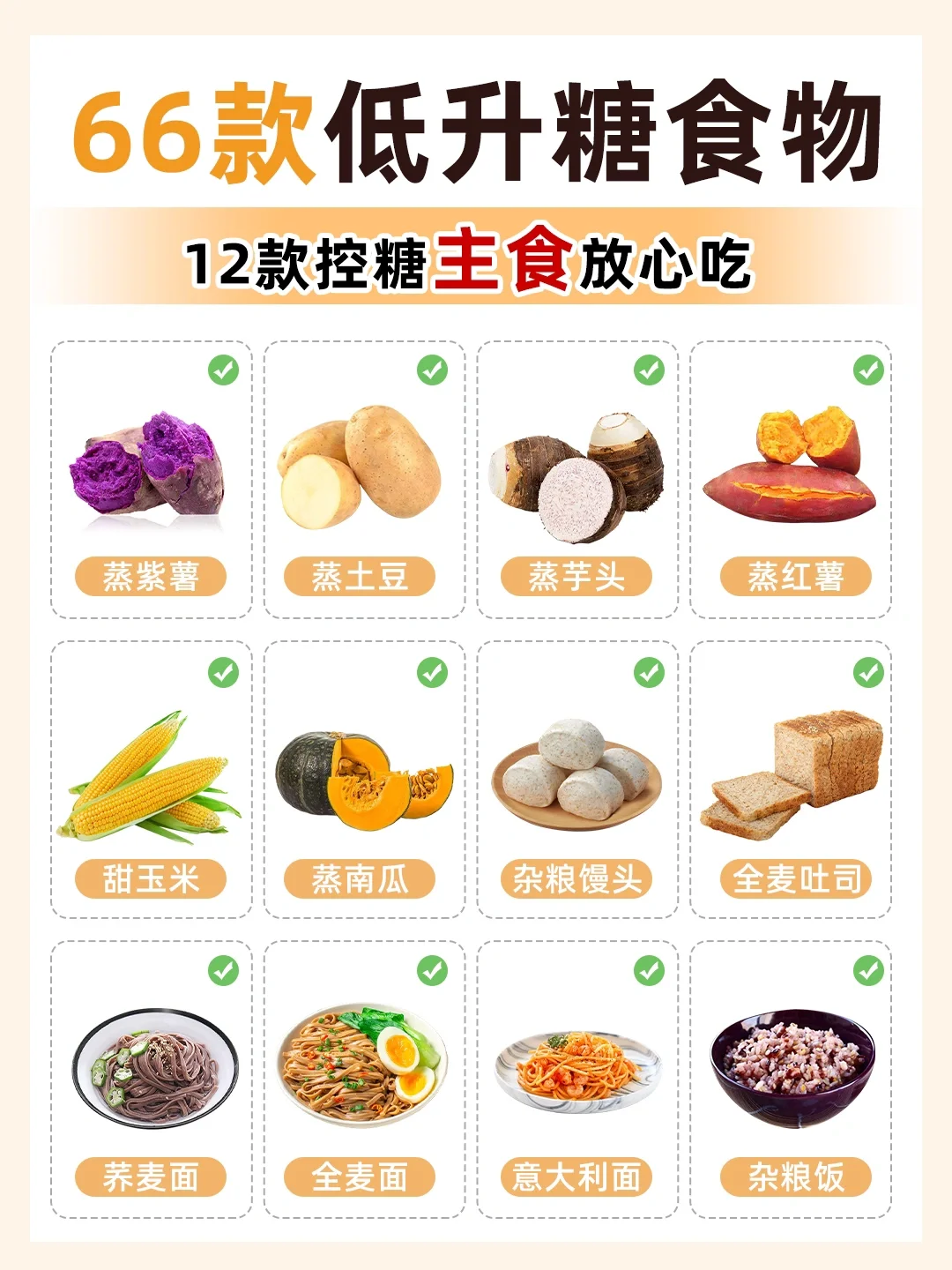 【控糖必看】66款低升糖食物