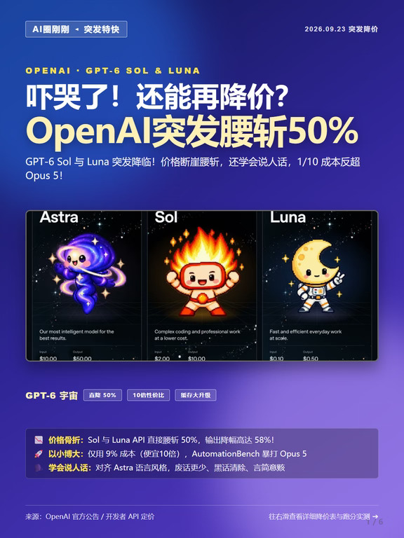 吓哭了, 还能再降价？