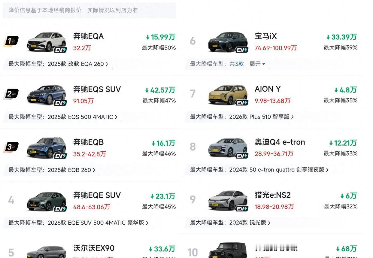 SUV吧，指导价48.6万到63.06万，里外几乎没改，就中高配微调了点配置，说穿了就是换壳挤牙膏。

它的看家底盘确实没拉胯，纯电EVA2平台铺电池，重心比燃油GLC还低，高速变道稳得像吸在轨道上，5米车长靠后轮主动转向，转弯直径才10.5米，市区掉头比很