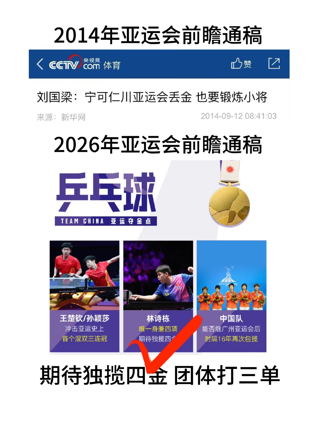 #田忌赛马等于告诉对手我怕你#
什么叫田忌赛马，田忌赛马是三场两胜
斯韦思林杯赛制是五盘三胜
让温瑞博上二单等于给对面两盘0-2开盘
享受二号单打资源的林诗栋上第三盘就是避战啊 ​