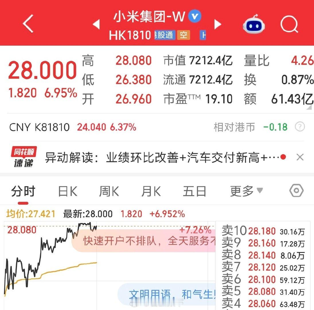 昨天小米Q2财报发布之后，是谁在唱衰？

我讲了一句，小米正处于高质量发展的关键阶段，又被多少人骂？

有时候真的很奇怪，我只是说我看好小米，并没有贴近任何品牌，为什么小米也会被攻击？

[摊手][摊手][摊手] ​