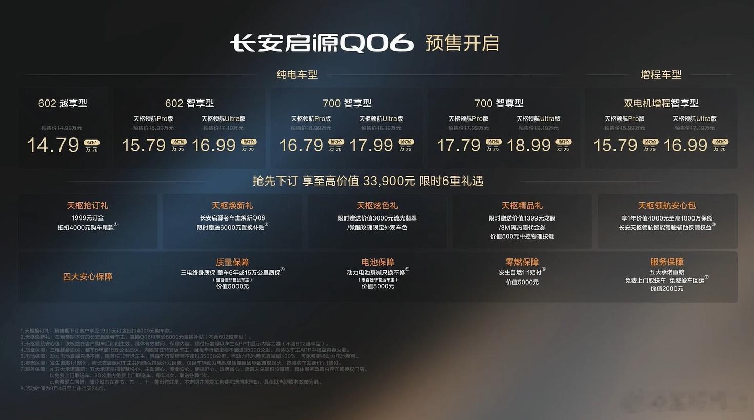 选购新能源SUV时，不少消费者陷入两难：信赖大厂扎实可靠的自研实力，又向往新潮鲜活的智能体验，二者往往难以兼得。长安启源Q06，将央企硬核自研积淀与前沿创新体验融为一体，打造真正的新锐科技SUV。
    560TOPS算力芯片搭配256线激光雷达，给到30万级水准硬件配置。一段式端到端 SDA大模型，摆脱分 ​