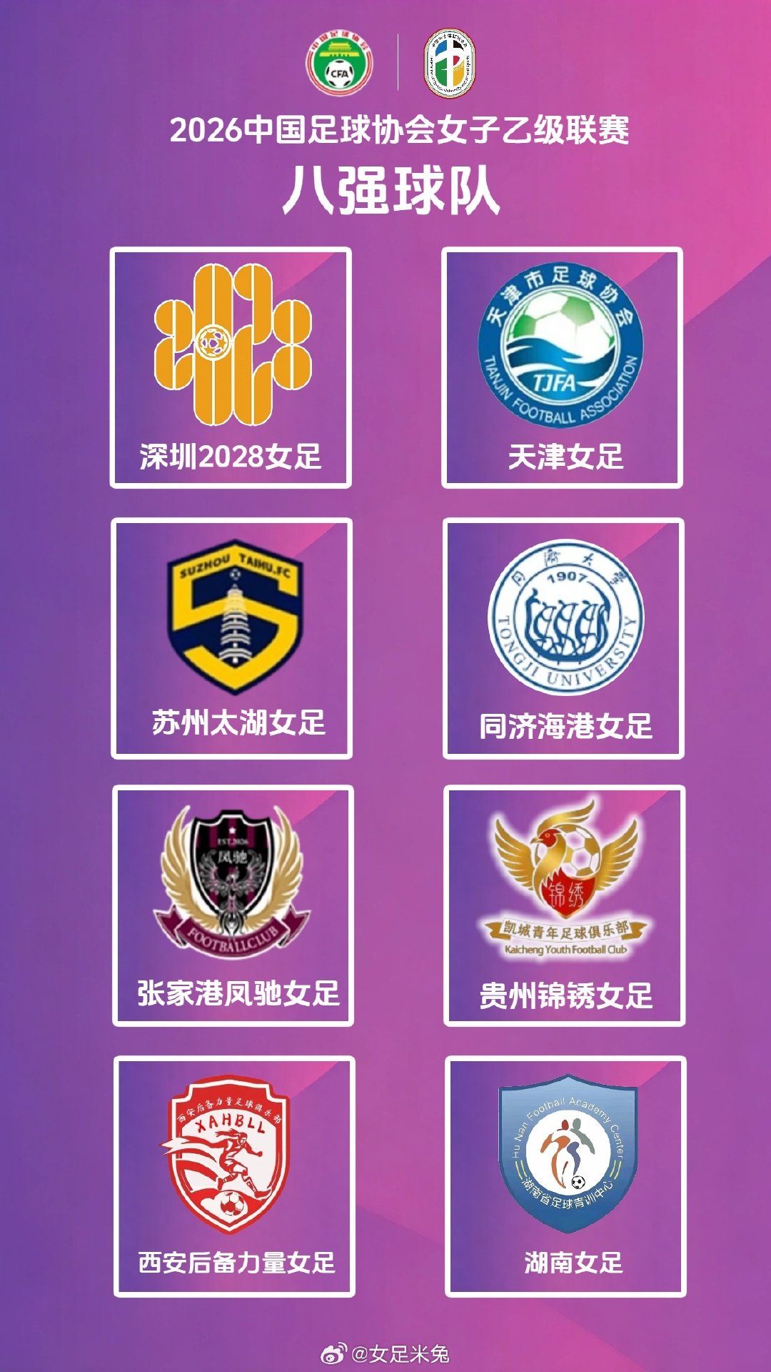 #中国女足[超话]# 

2026女乙联赛八强球队出炉！
淘汰赛将于10号开始，八支球队将向二个冲甲名额发起最后冲击🔥 ​