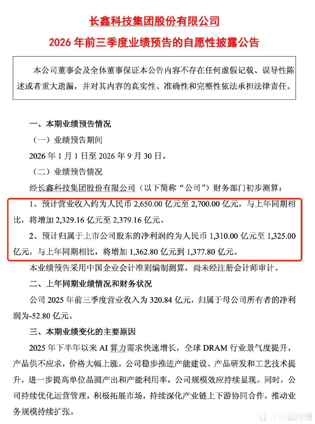 长鑫科技今年前三季度营收约2700亿元，而去年前三季度还只是320亿元，这涨幅[good][good] ​