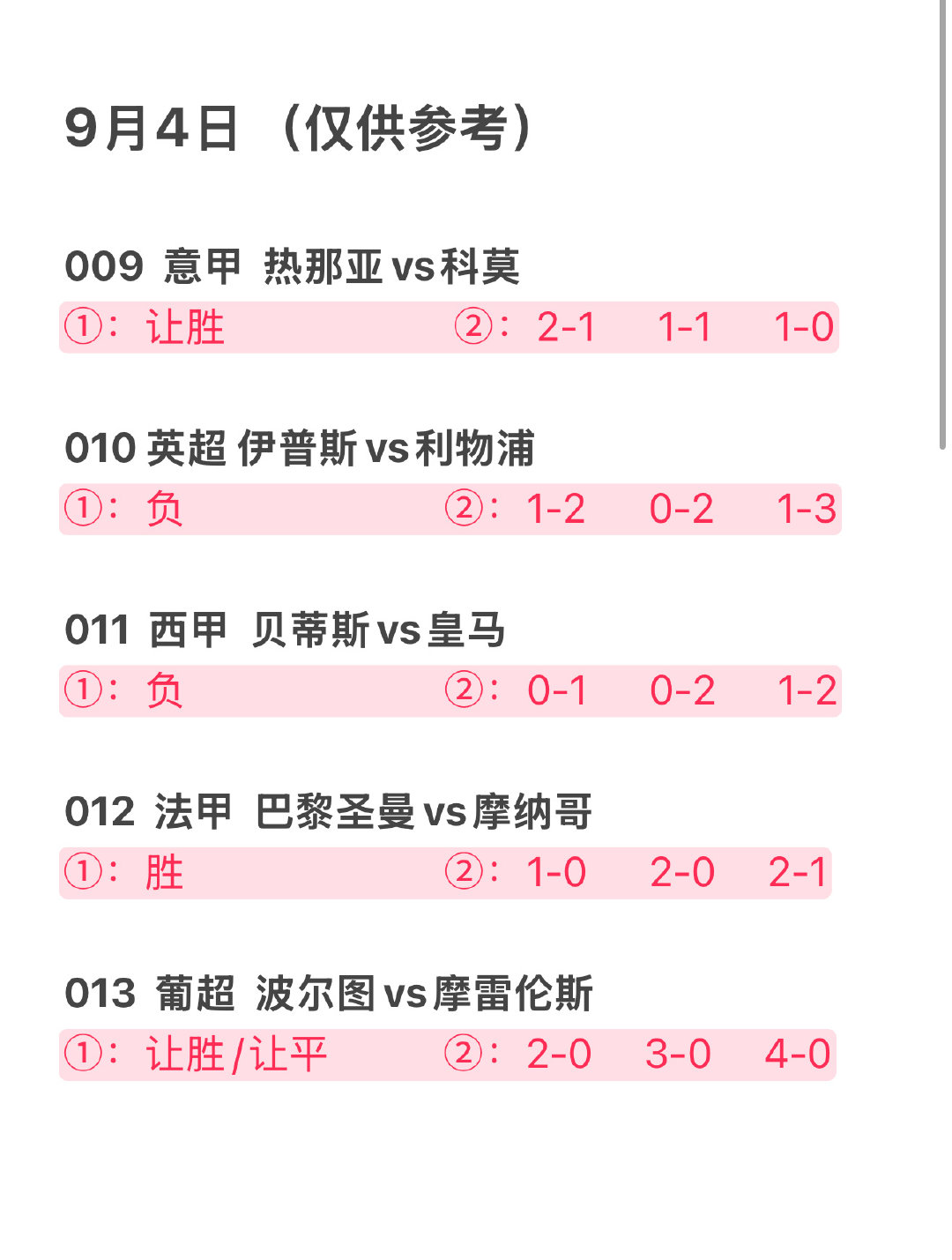 9月4日，意甲，英超，西甲，法甲，葡超，#伊普斯维奇vs利物浦##贝蒂斯vs皇马##巴黎圣日耳曼vs摩纳哥# ​​​