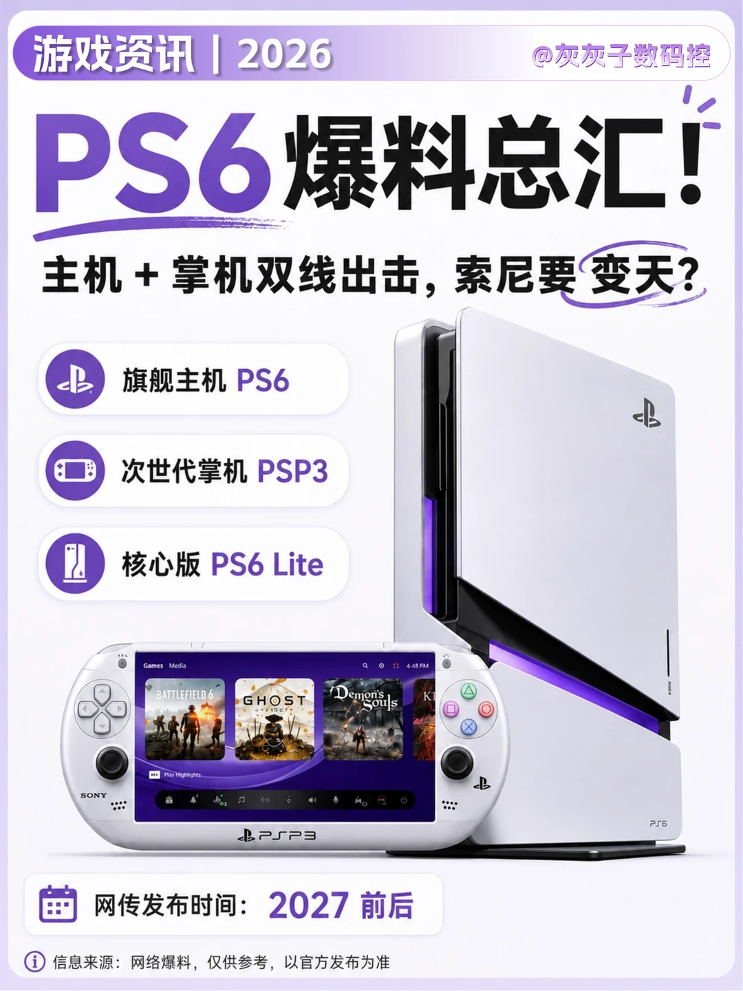 PS6爆料汇总‼️主机+掌机双线出击