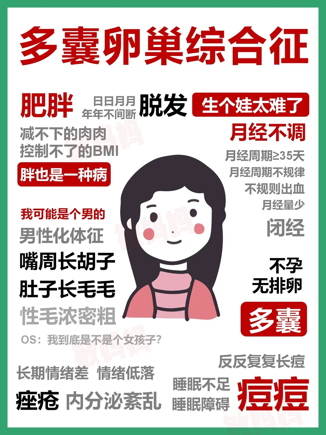 我希望每个备孕怀不上的女生都可以看到