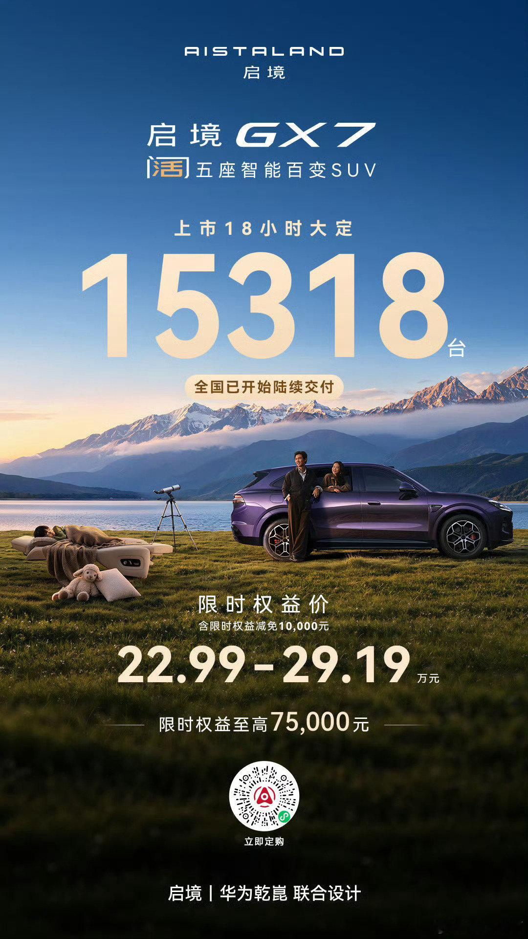 #启境GX7# 上市18小时，大定15,318台，这销量可以啊 ​
