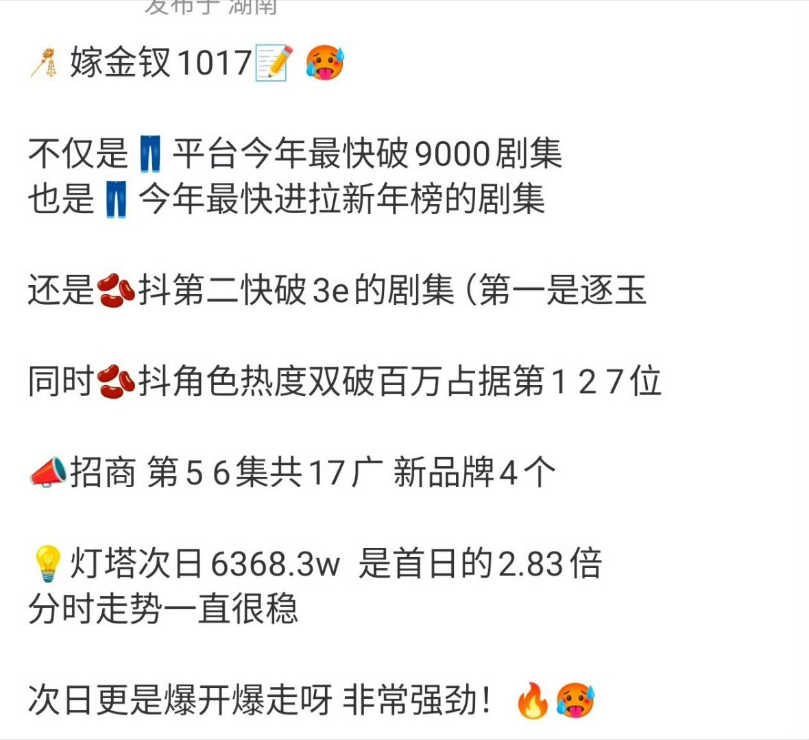 嫁金钗首日高开第二天更是暴走！多项数据都不错，但是口碑俩极分化，有网友辣评“这是预制爆剧吧”，你们觉得是真的好看被防爆了还是预制大爆剧？[思考][思考]

#嫁金钗这是奔着破纪录去的# ​