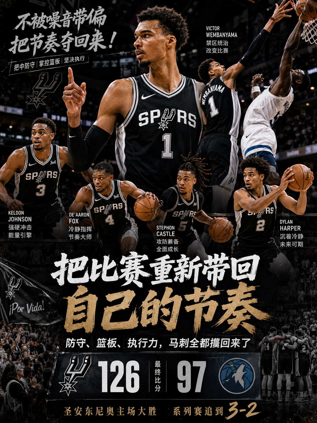 马刺主场 126-97 大胜森林狼，拿下西部半决赛 G5，也把系列赛大...