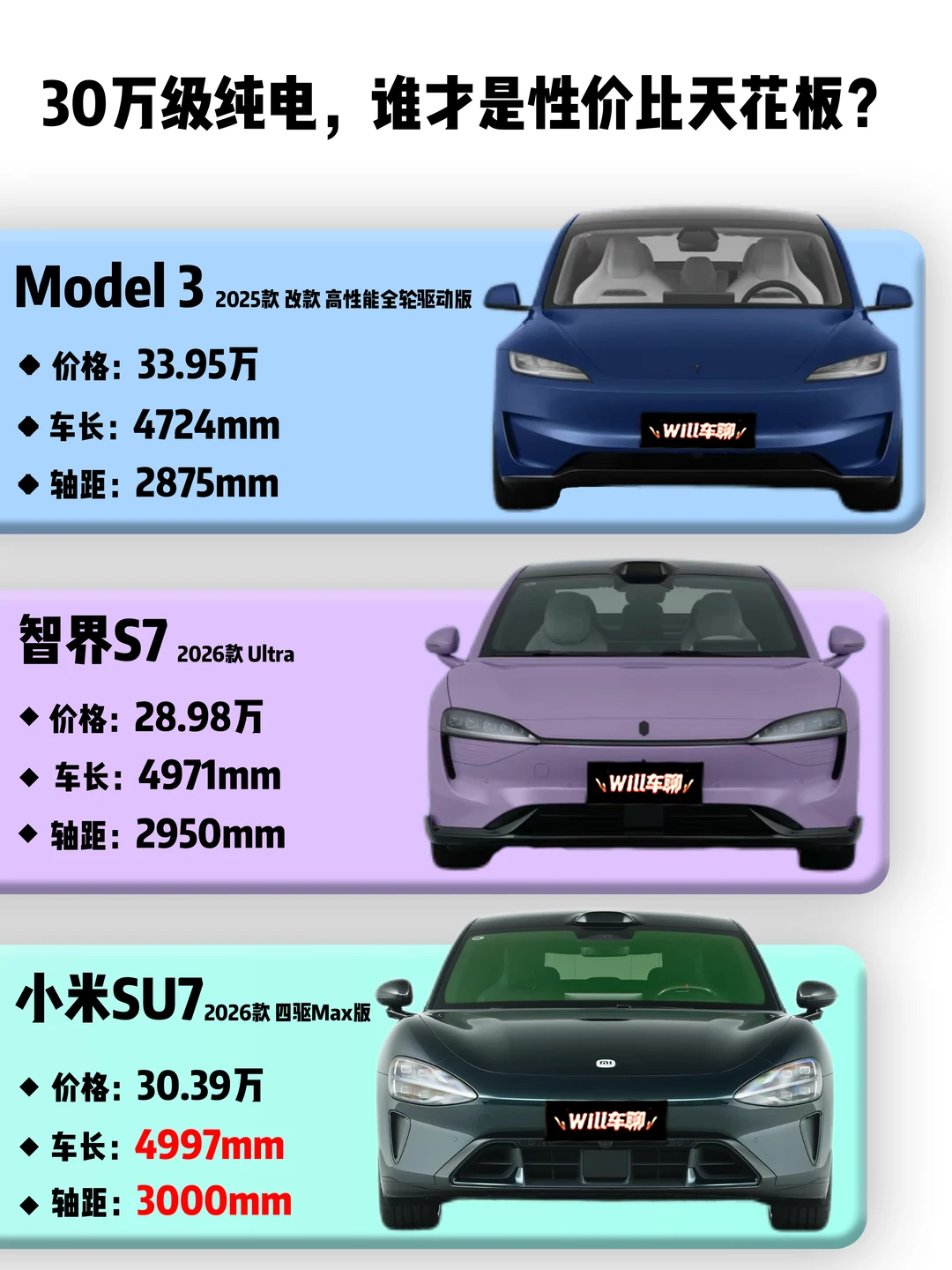 别划走！三选一太难了，到底该宠幸谁？