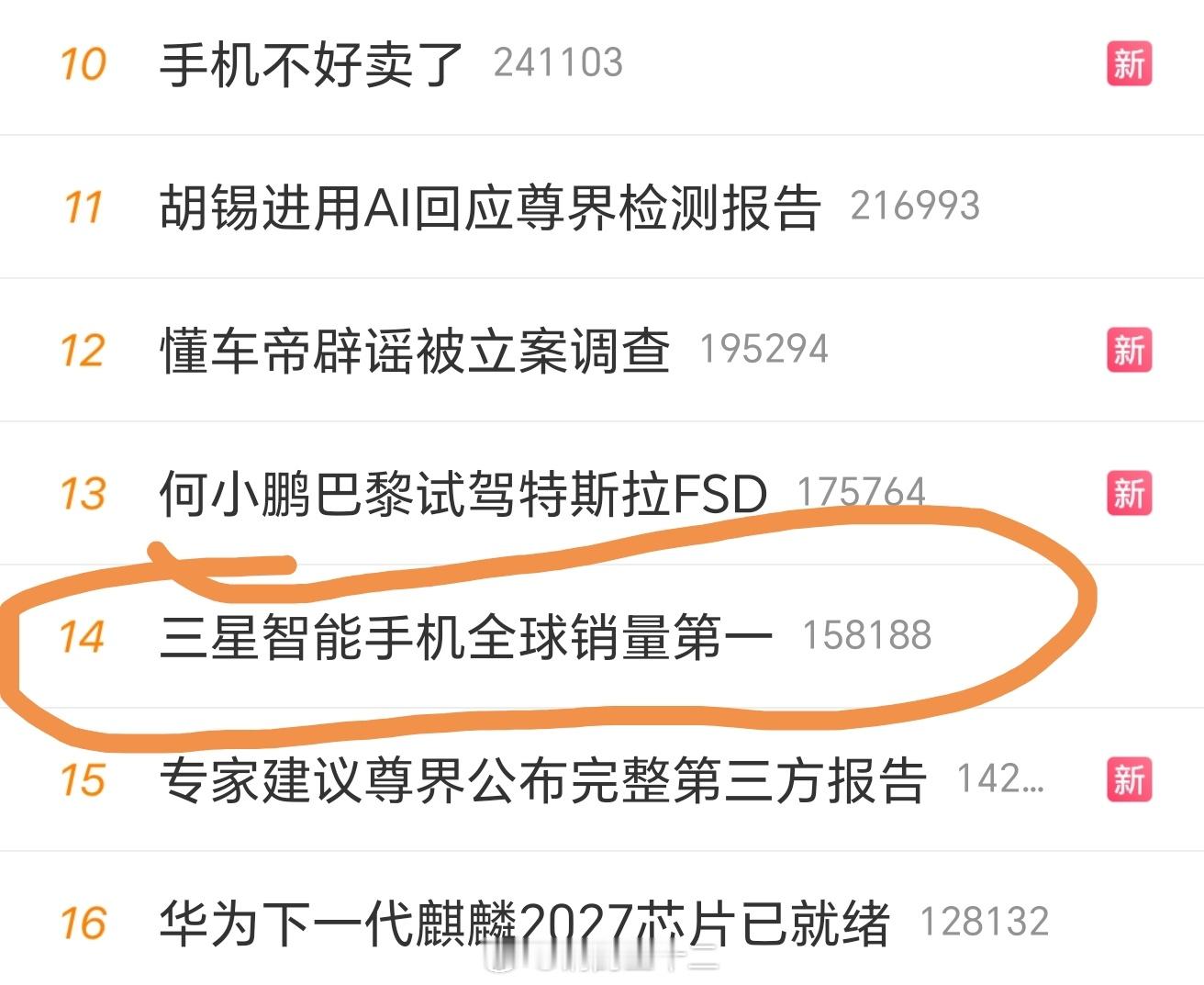 手机行业，全球范围内，欧美品牌主要剩两家，苹果，三星，还有一个Google与MOTO（联想旗下），一直试图冲高销量，但是如今的全球市场格局很牢固，不好冲，国内主要剩5家，华为，荣耀，维沃，欧珀，小米，还有个中兴是打不死的神仙厂，年年在发新机，还有个传音，不断的换马甲了几十米，一直在低端市场 ​