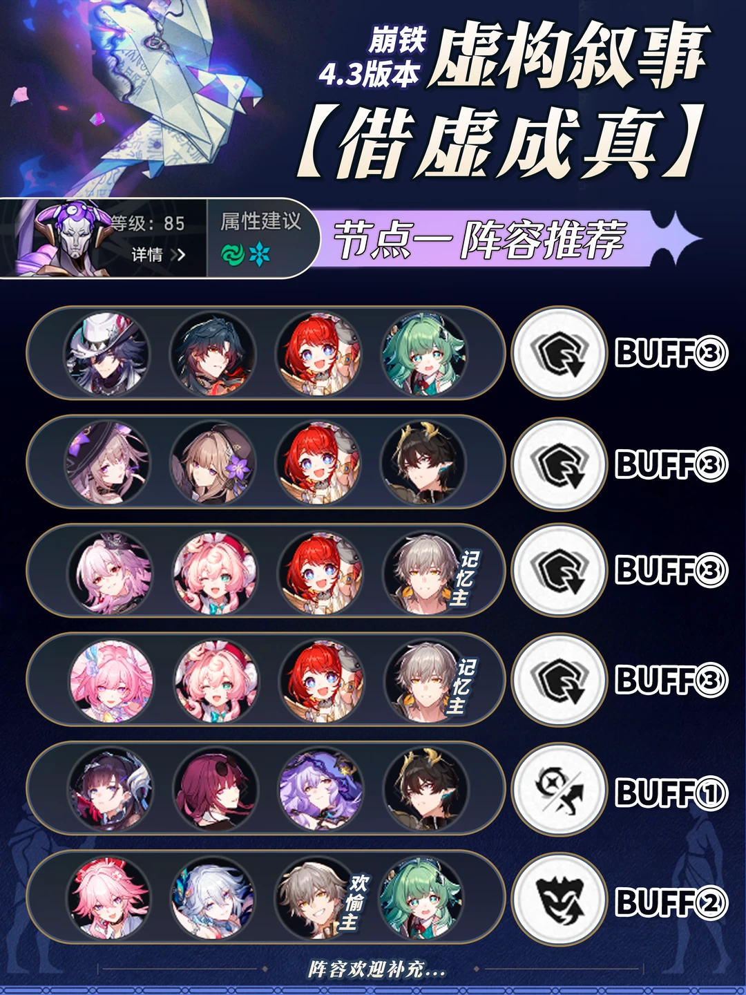 星铁4.3「虚构叙事」星启模式阵容配队攻略