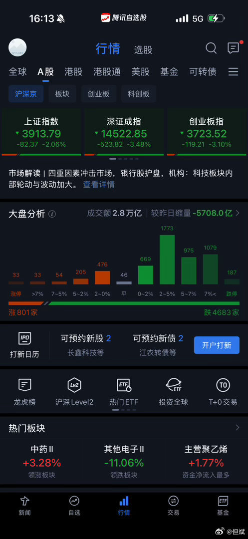 A股芯片这条，我手上没有任何具体的盘面数据，那就只能聊点不掺水的观察。

这两年跟芯片沾边的票，我翻评论区跟翻两本账似的。一本讲的是产业，光刻、封测、算力、国产替代，全是慢功夫，按季度按年看进度。另一本讲的是情绪，一条消息、一段传闻、一个发布会，当天就能把量能顶上去。

两本账对不上 ​