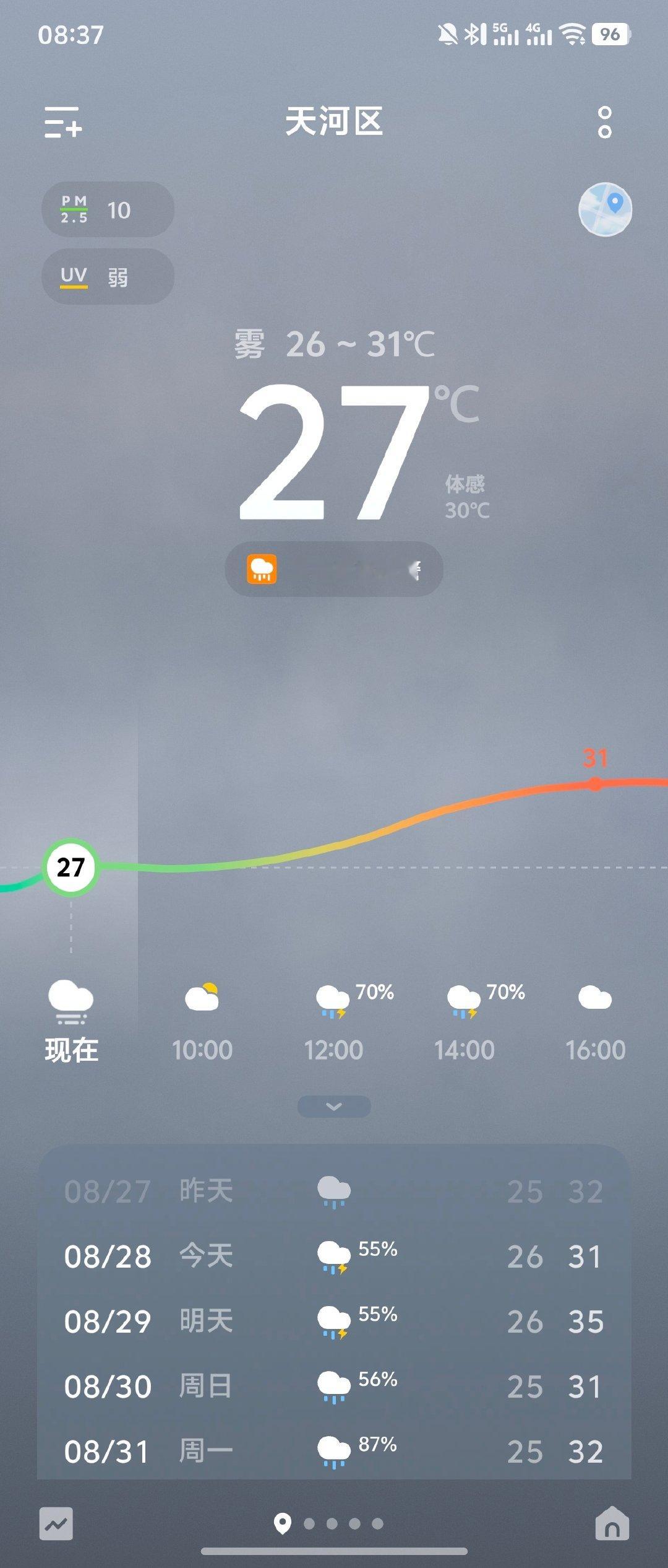 广州暴雨橙色预警，小鹏 VLA 6.3.0 体验马上开始。[并不简单]

小鹏的试驾注意事项第一条是如遇暴雨积水、路面塌陷、交通事故等异常情况……[泪奔][泪奔][泪奔]

咱辅助驾驶媒体这一行，干的就是一个富贵险中求。[拳头] ​