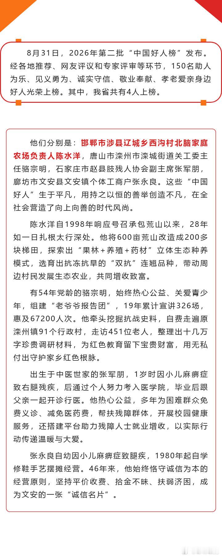 【河北4人荣登2026年第二批“中国好人榜”】（来源：河北日报） ​