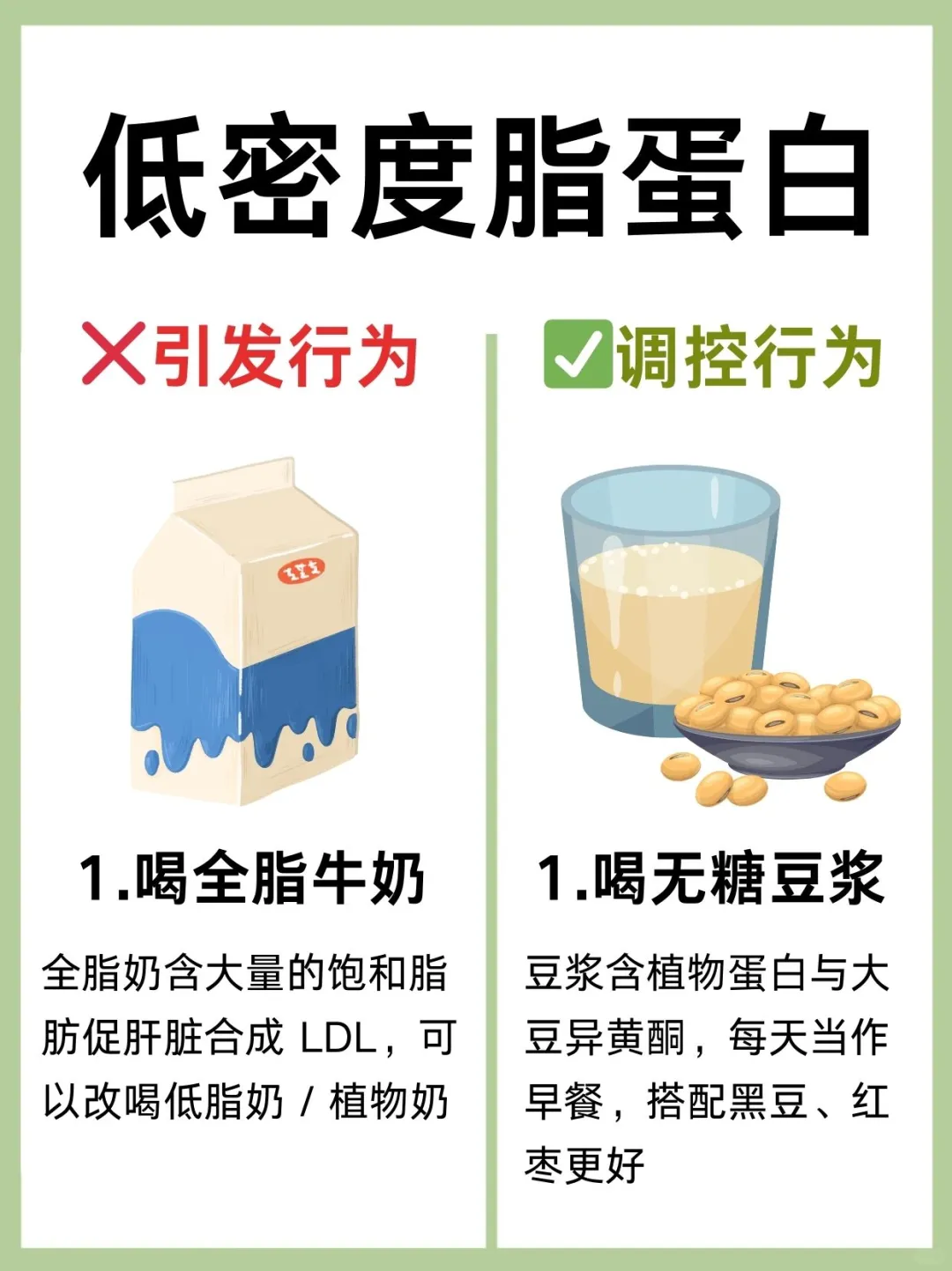 自测！低密度脂蛋白升高 VS 降下的7个行为