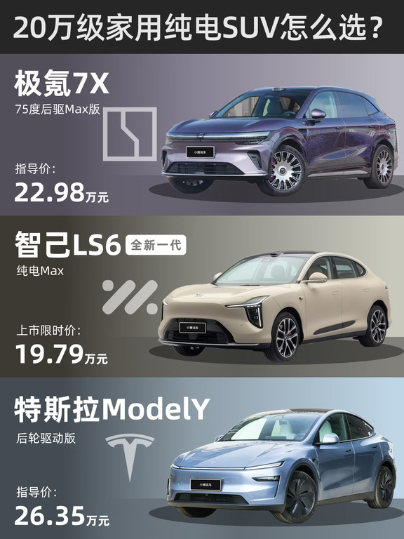 20万级家用SUV对决｜空间配置智驾全对比