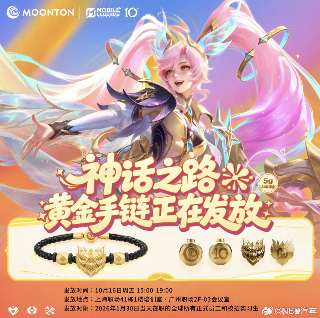 #离职后收到前公司发的24k纯金手链#【价值近千万元！沐瞳科技给全员发金手链，离职人员也有份】#沐瞳科技给员工发24k纯金手链#近日，沐瞳科技在内部发布通知，MLBB十周年“神话之路”24K纯金纪念手链已经全部到货，面向符合资格的员工人手一条。领取时不区分职级、绩效高低，包括正式员工和校招实习生 ​