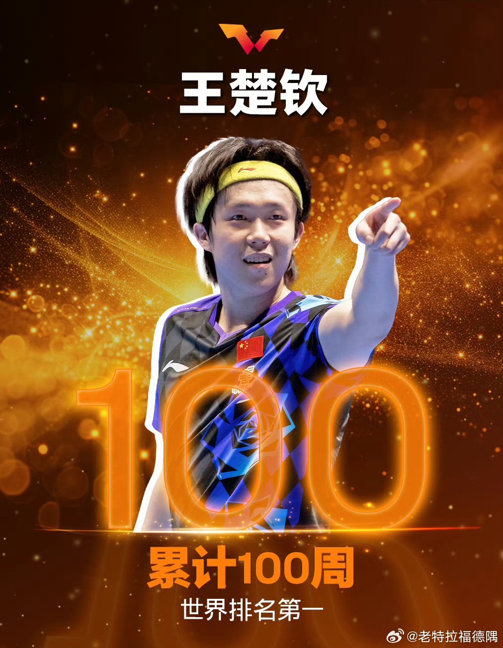 #王楚钦100周世排第一#
🏓里程碑达成！国际乒联更新世界排名，王楚钦男单累计世界第一正式突破100周，WTT世界乒联发文送上祝贺。

2023年7月王楚钦首次登上男单世界第一，成为乒坛首位00后男单世一。一路历经大赛起伏、积分更迭，从短暂登顶到长期镇守榜首，如今累计100周世排第一，同时超越许昕，来 ​