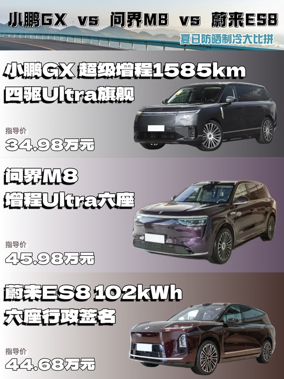 三台热门SUV，小鹏GX温控能力更强