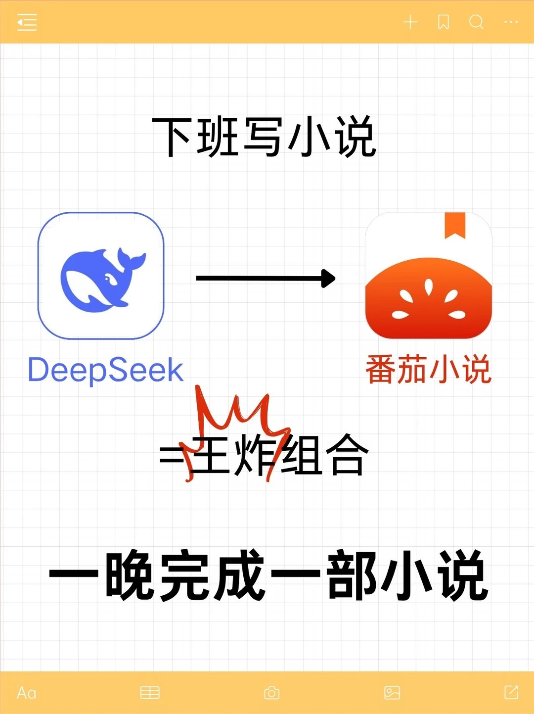 用DeepSeek一天写完一部短篇小说，太牛啦！