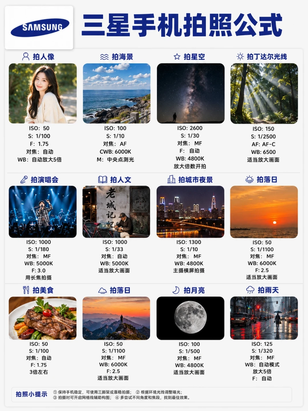 用三星的都存下吧❗很难找全了